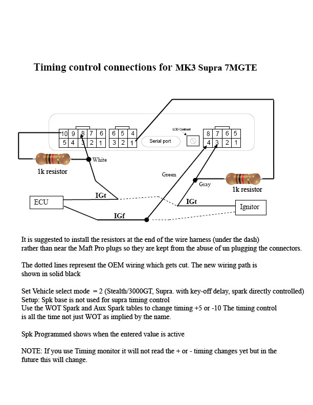 Step4b%20-%20TimingControl.jpg